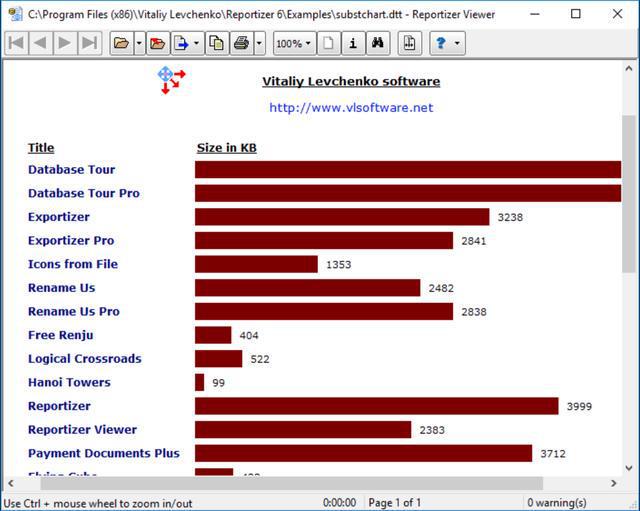 复制表结构的sql_mysql复制表结构和数据_复制数据库表结构