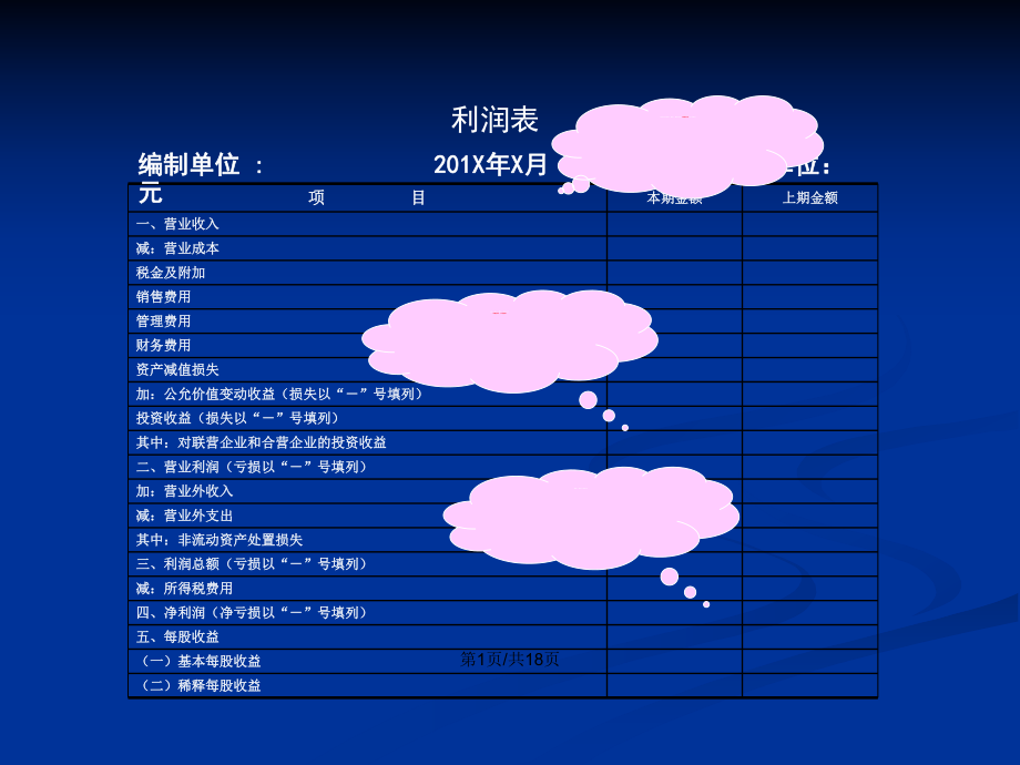 利润表电子档_利润表表格电子版_电子表格利润率公式