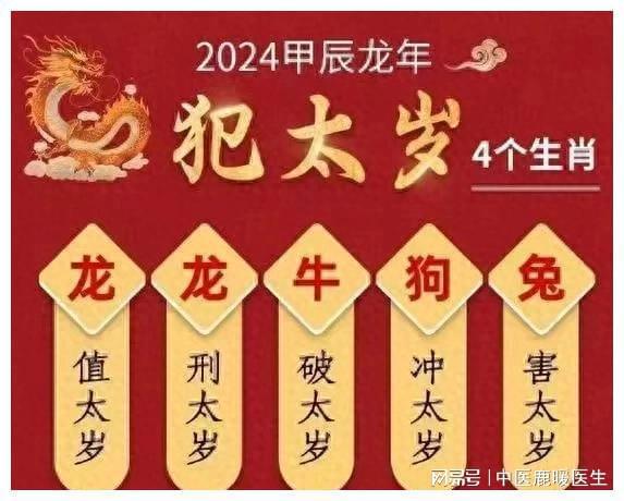 生肖是年份还是时辰_2026年是什么生肖_生肖是年初一还是立春