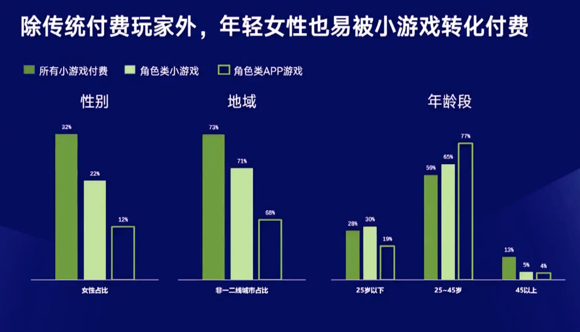 砸烂手机游戏_垃圾手机游戏_为什么游戏越多越烂手机