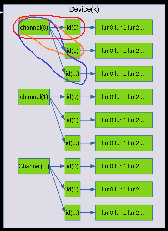 改名文件传输助手违法吗_linux文件改名_改名文件传输助手