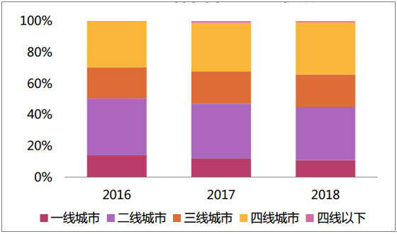 电影年会不能停枪版_2018年电影_电影年会不能停剧情介绍