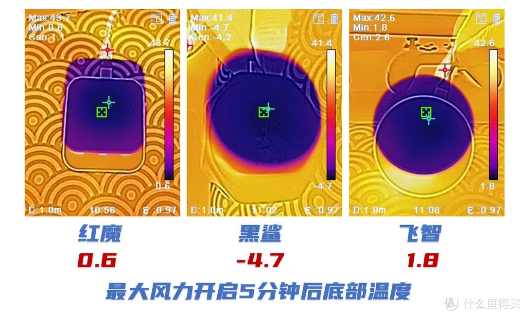 小米手机游戏大厅_小米手机好玩游戏_小米手机 游戏手机大电