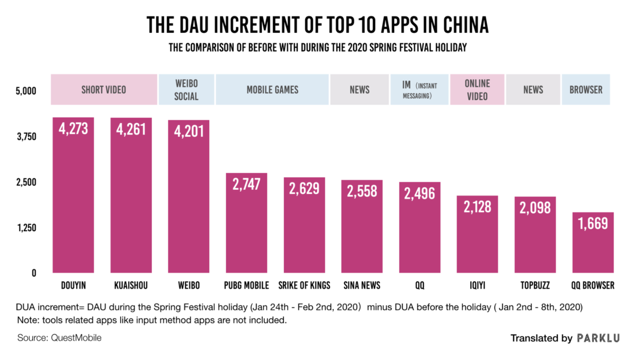 疫情期间玩游戏_疫情期间手机游戏下载_疫情游戏app