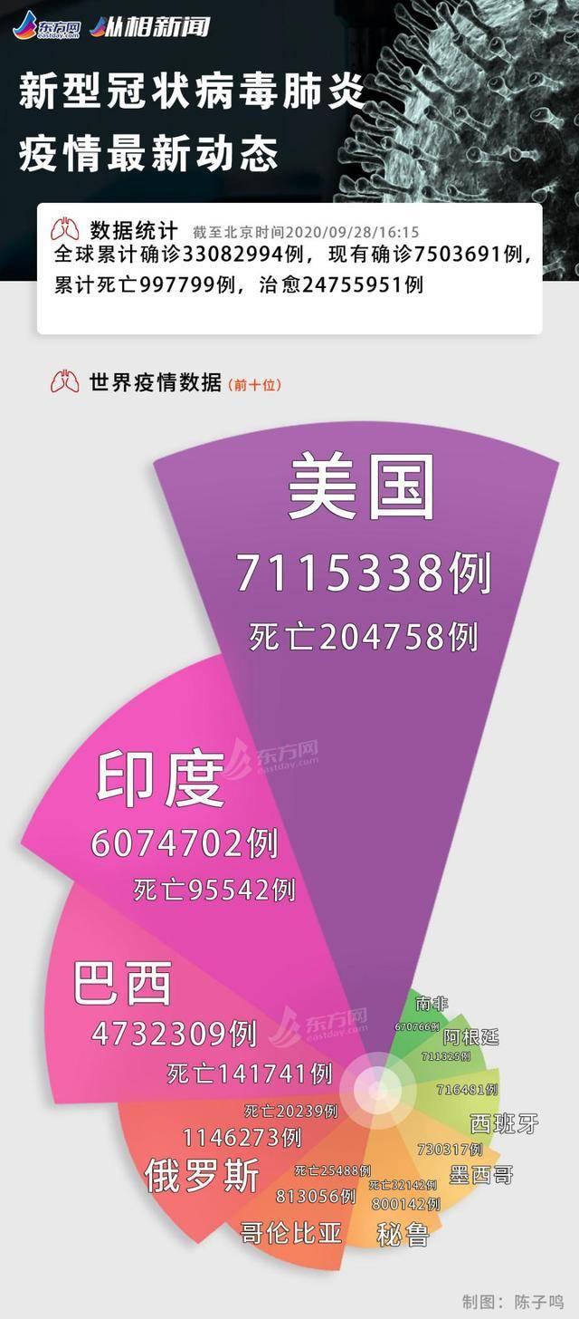疫情游戏app_疫情期间玩游戏_疫情期间手机游戏下载
