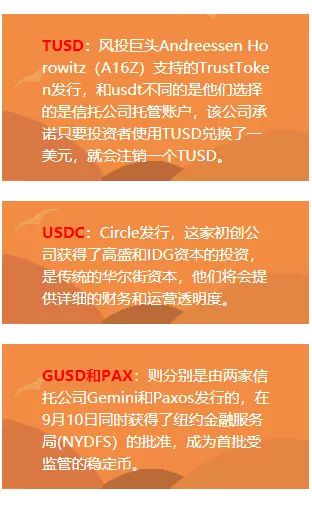 usdt钱包_钱包usdt怎么买bnb_钱包usdt怎么提到交易所