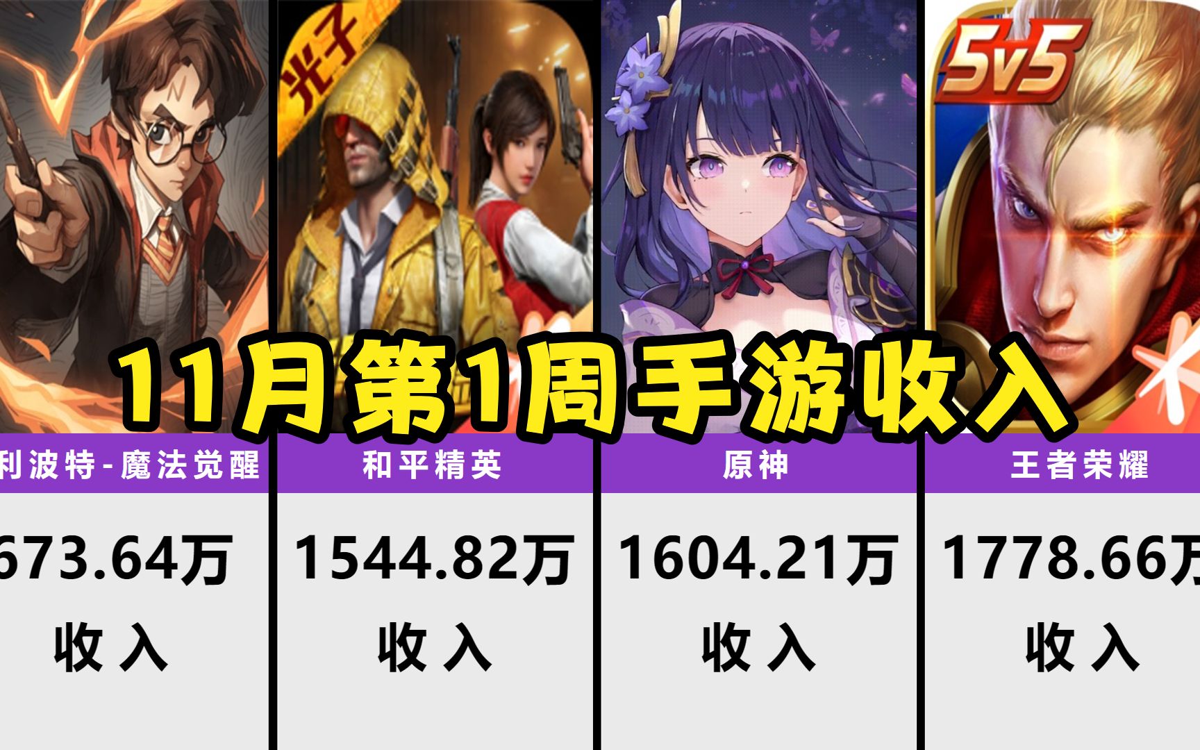 款适合玩手机游戏有哪些_款适合玩手机游戏的手表_最适合玩的三款手机游戏