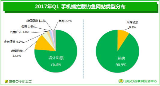 破解版手机游戏破解版_五日寸止游戏手机破解版_破解游戏手机版大全