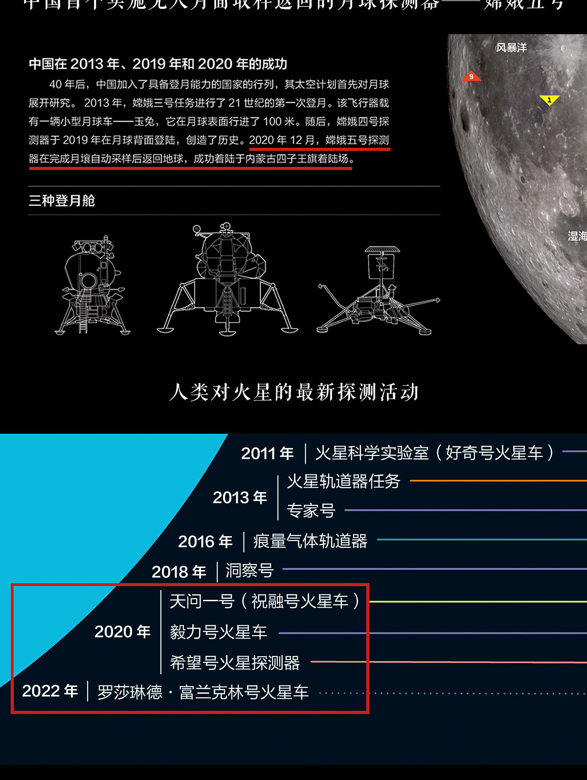 帝国太阳和帝国月亮小说_帝国太阳能_太阳帝国