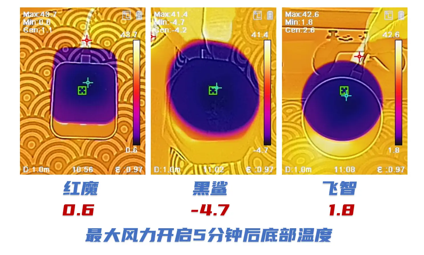 游戏手机区别在哪_游戏手机到底有啥区别_区别手机游戏有哪些