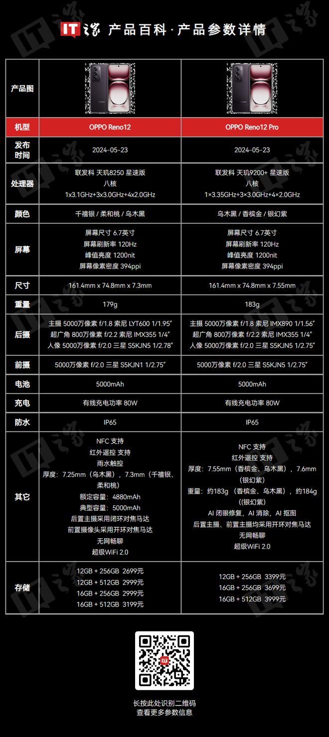 oppoa56手机价格和参数_oppoa56手机配置参数详情_oppoa56手机配置参数详情