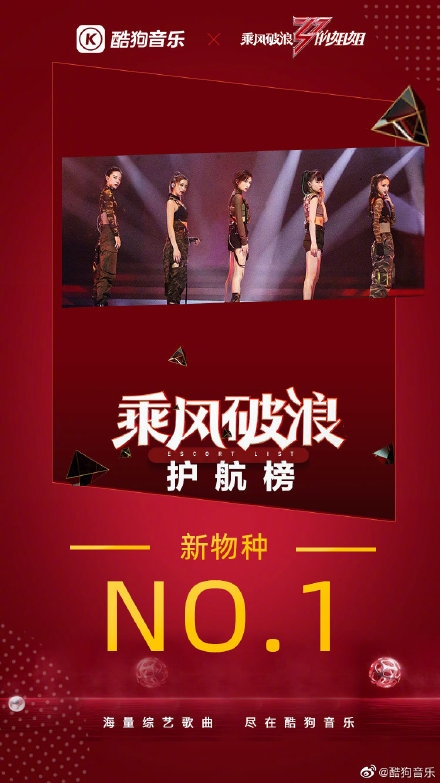 乘风破浪在线观看_乘风破浪高清观看_乘风破浪在线观看