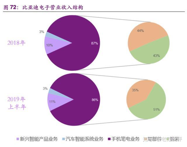 光伏生活app_光伏生活app下载安装_光伏生活APP骗局揭秘