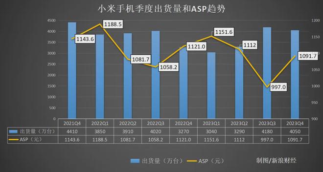 安卓小米游戏_小米手机的关于手机游戏_手机小米游戏图标不见了