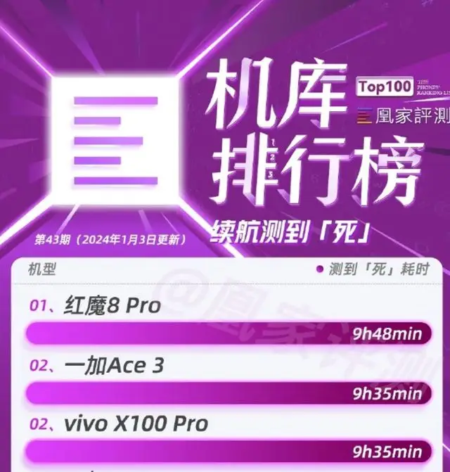 适合玩儿游戏的手机_合适玩手机游戏的平板_玩游戏手机多重合适