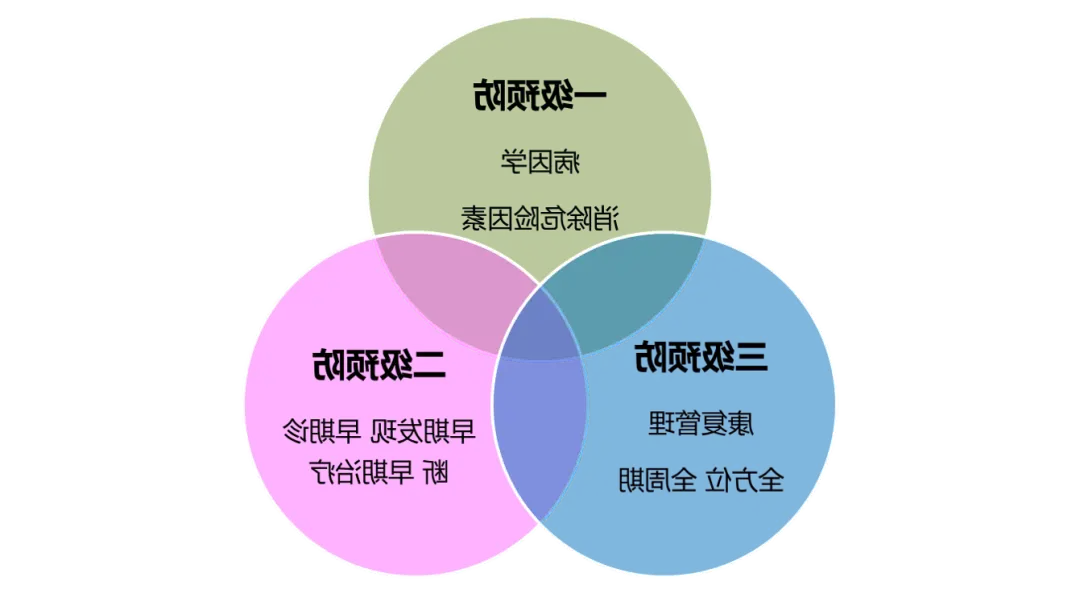 水军手机游戏_水军手机游戏_水军手机游戏