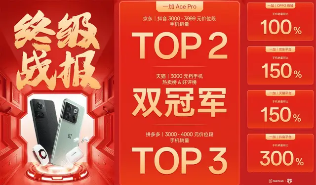 概括手机市场游戏的特点_手机游戏市场调研_游戏手机市场概括