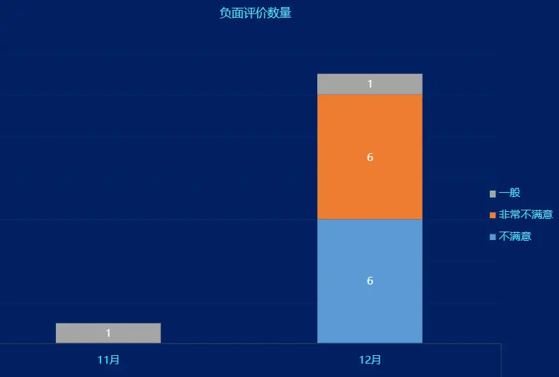 苹果ipad怎么分屏_苹果分屏图片_苹果分屏教程