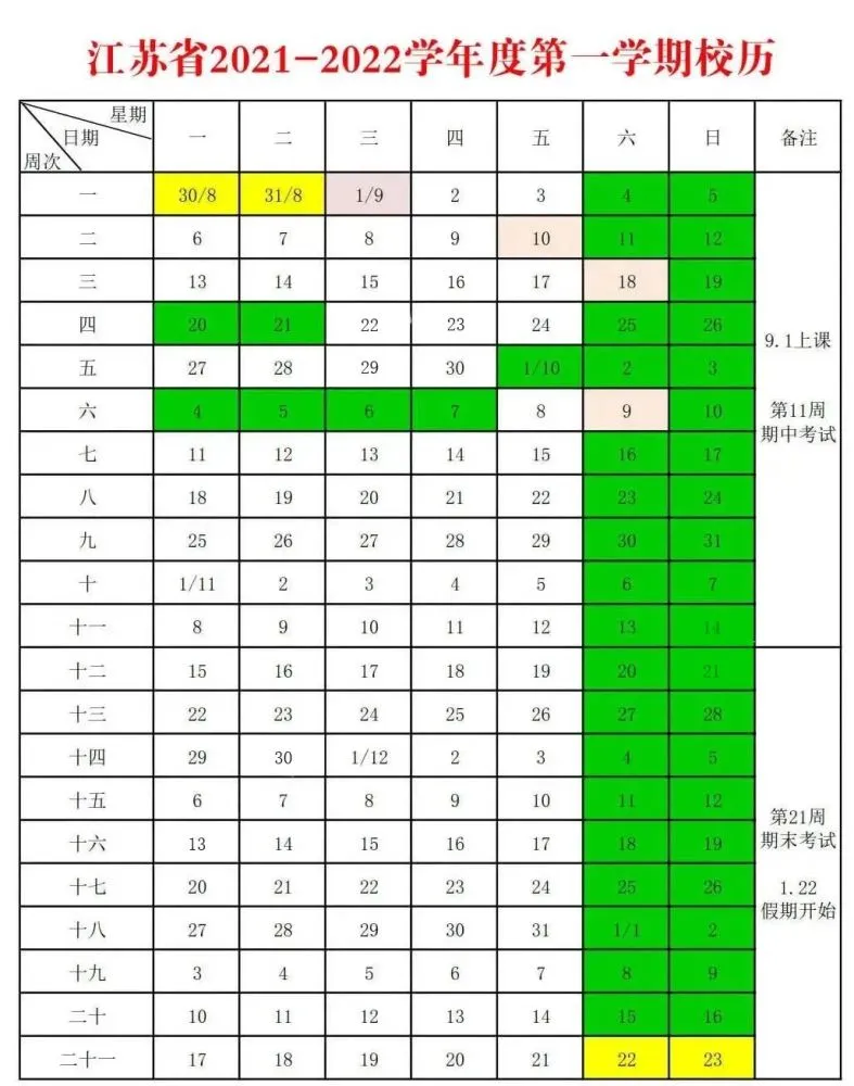 中学放假时间2023暑假时间_2020年中学暑假时间_2021暑假中学时间