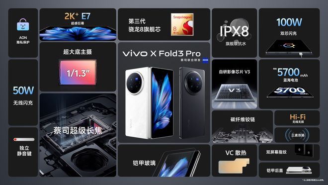 手游商务是干什么的_游戏商务手机_商务类手机