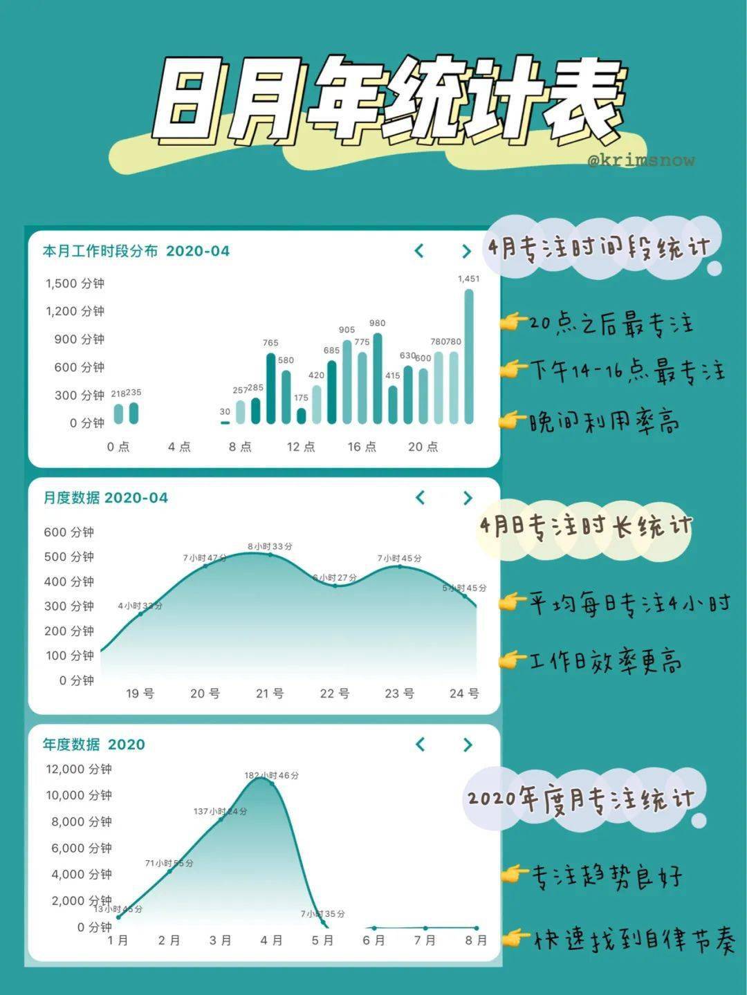 下载苹果手机游戏_烧饼游戏大师苹果版下载_手机版美女养成成游戏苹果