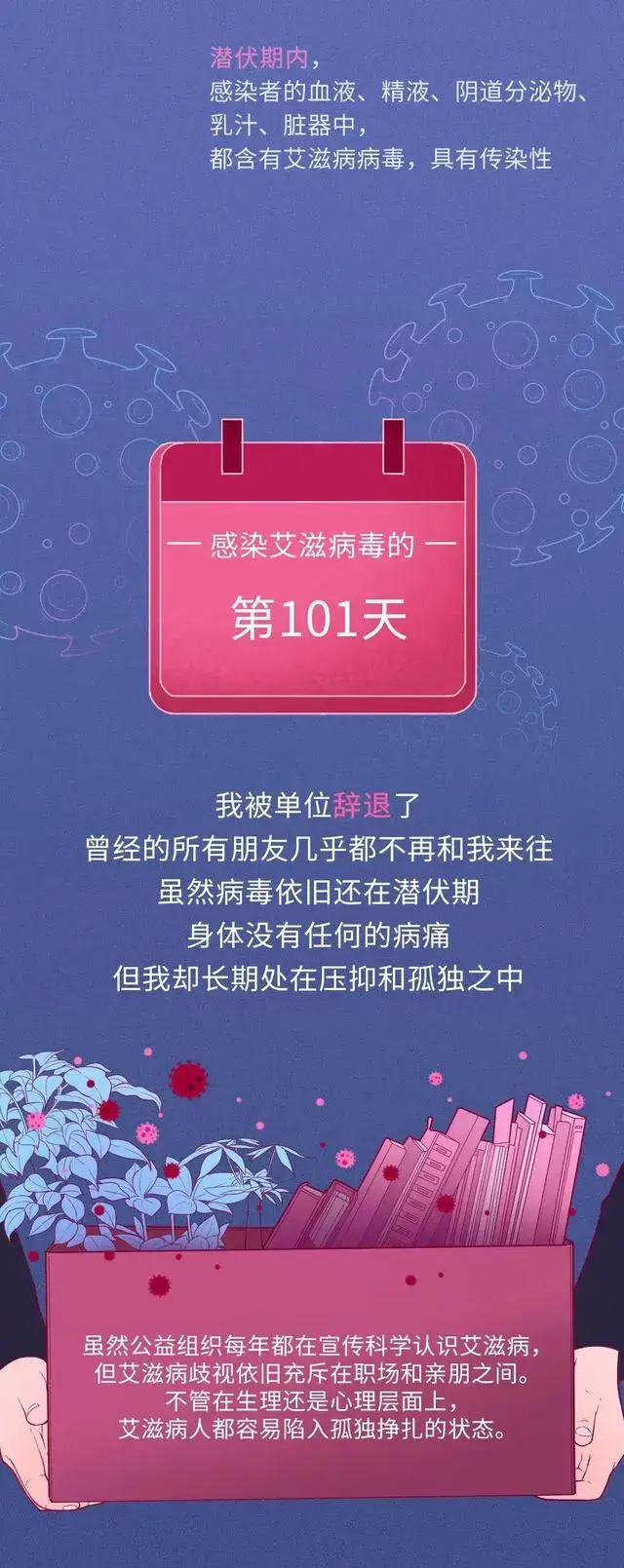 世界艾滋病是每年的几月几日_每年的世界艾滋病日是什么时候_世界艾滋病是每年的每月每日