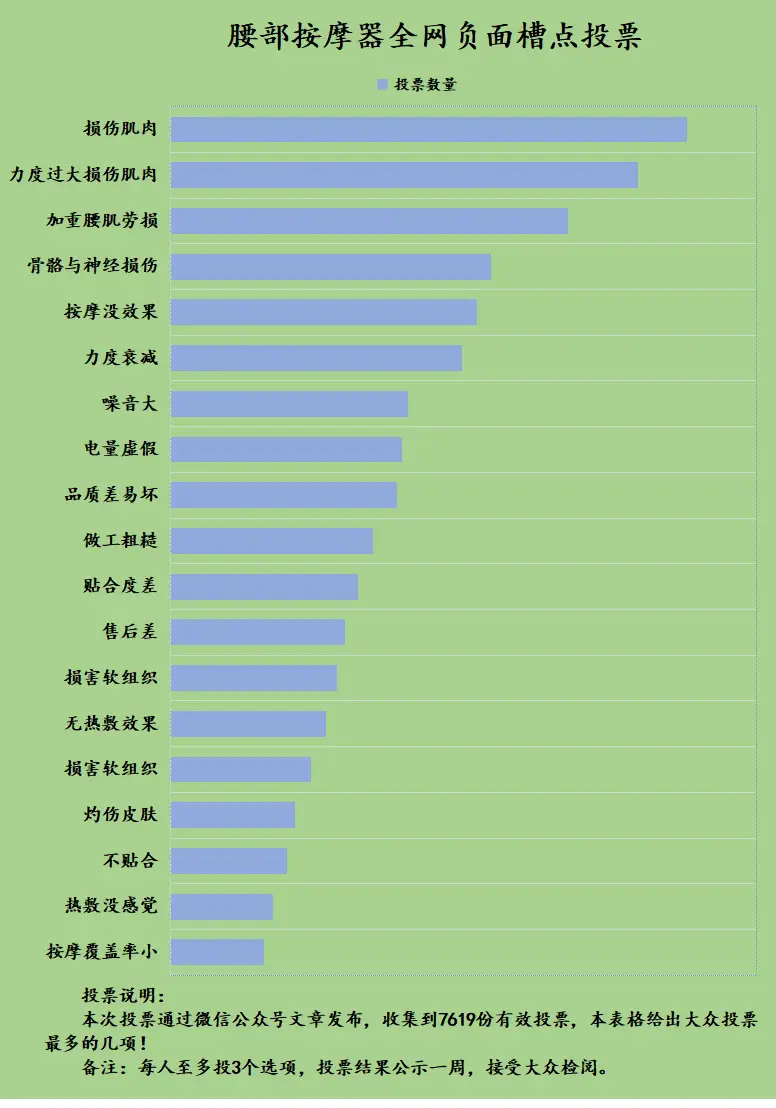 cad标注怎么输入乘号x_cad注释乘号_cad标注怎么用乘法的方式