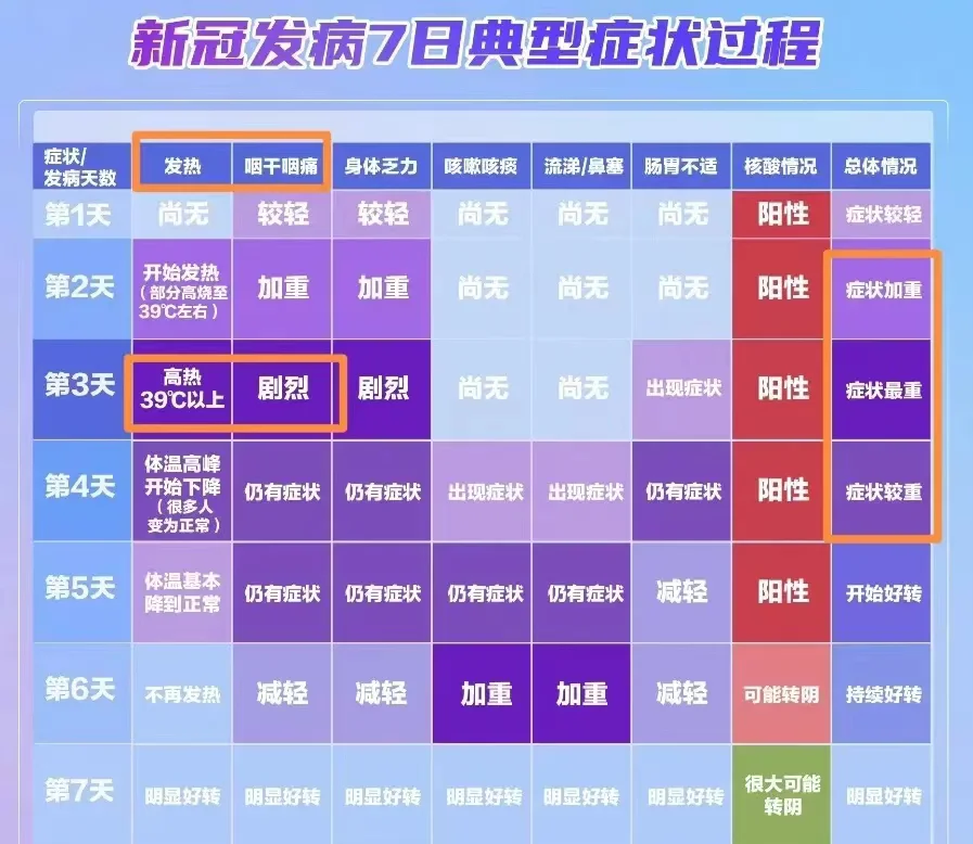 打游戏摔手机的人有没暴力倾向_为什么打游戏摔手机会头晕_打游戏摔手机的人