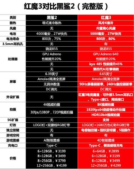 知乎游戏推荐_知乎游戏板块_四大游戏手机厂商推荐知乎