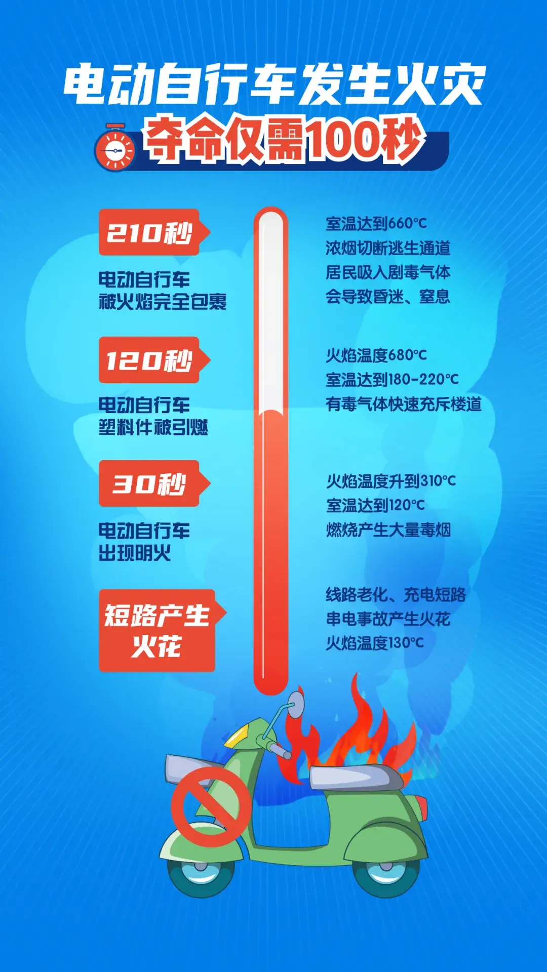 手机爆炸旧玩游戏怎么办_玩旧手机游戏手机爆炸_手机爆炸旧玩游戏会怎么样