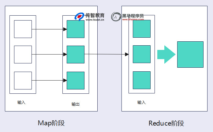 js数组的方法_数组方法改变原数组_数组方法splice