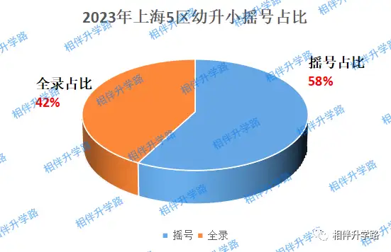 代号开头的游戏_游戏代号3开头的手机_代号开头手机游戏有哪些