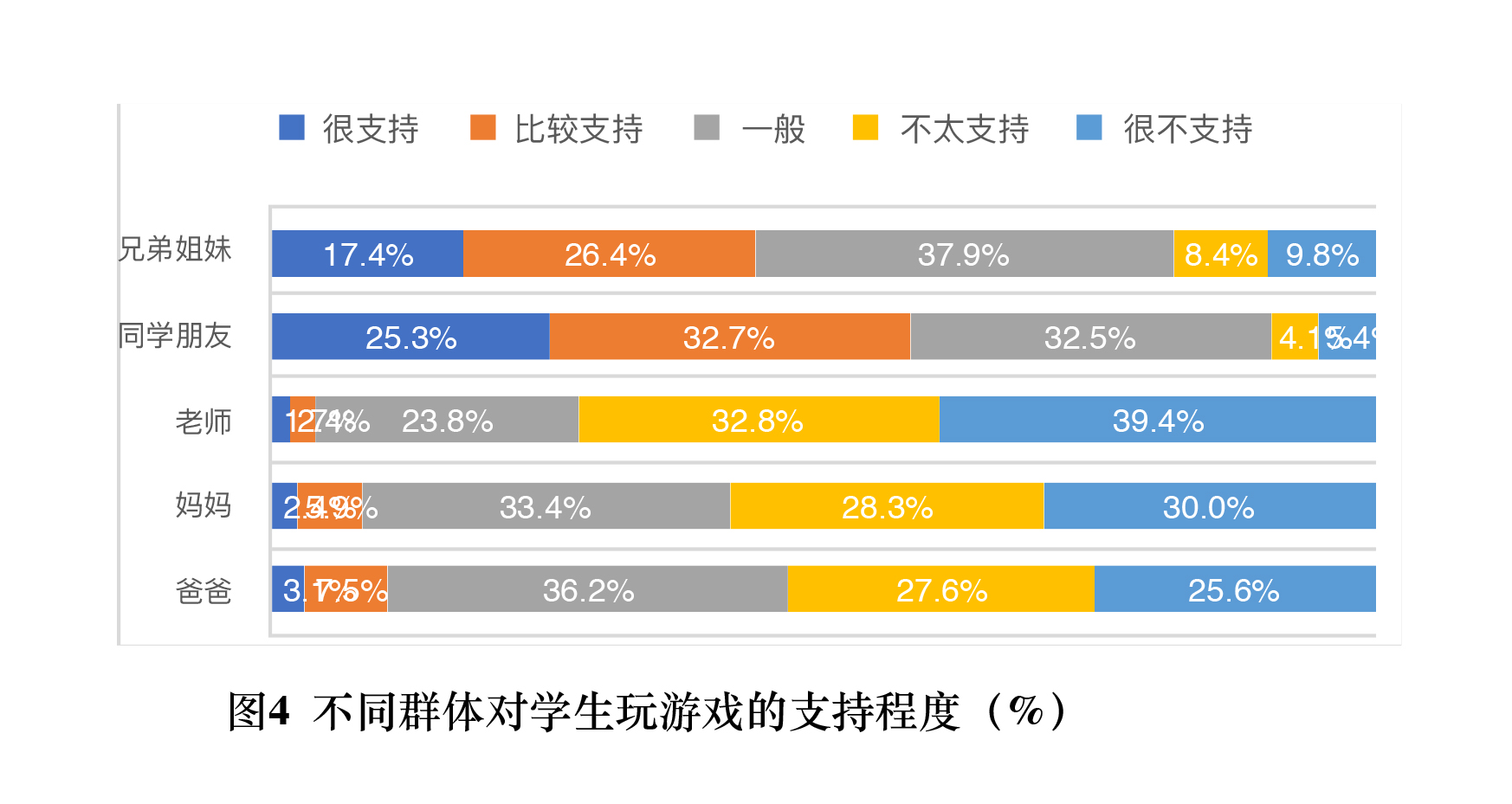 概念炒作_炒概念股有哪些条件_游戏手机 炒概念