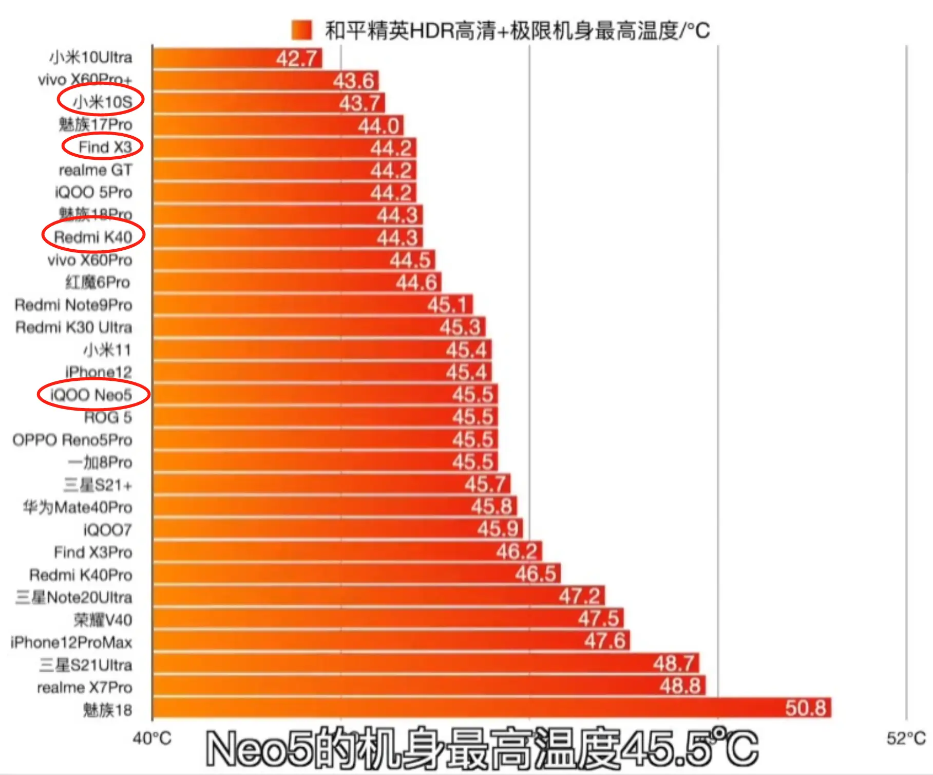 小米8 游戏手机_小米手机游戏空间删了怎么恢复_小米手机游戏中心