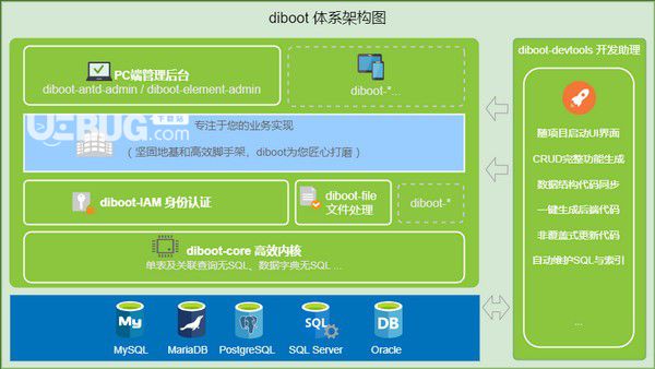 android组件化_组件化开发的好处_组件化和模块化的理解