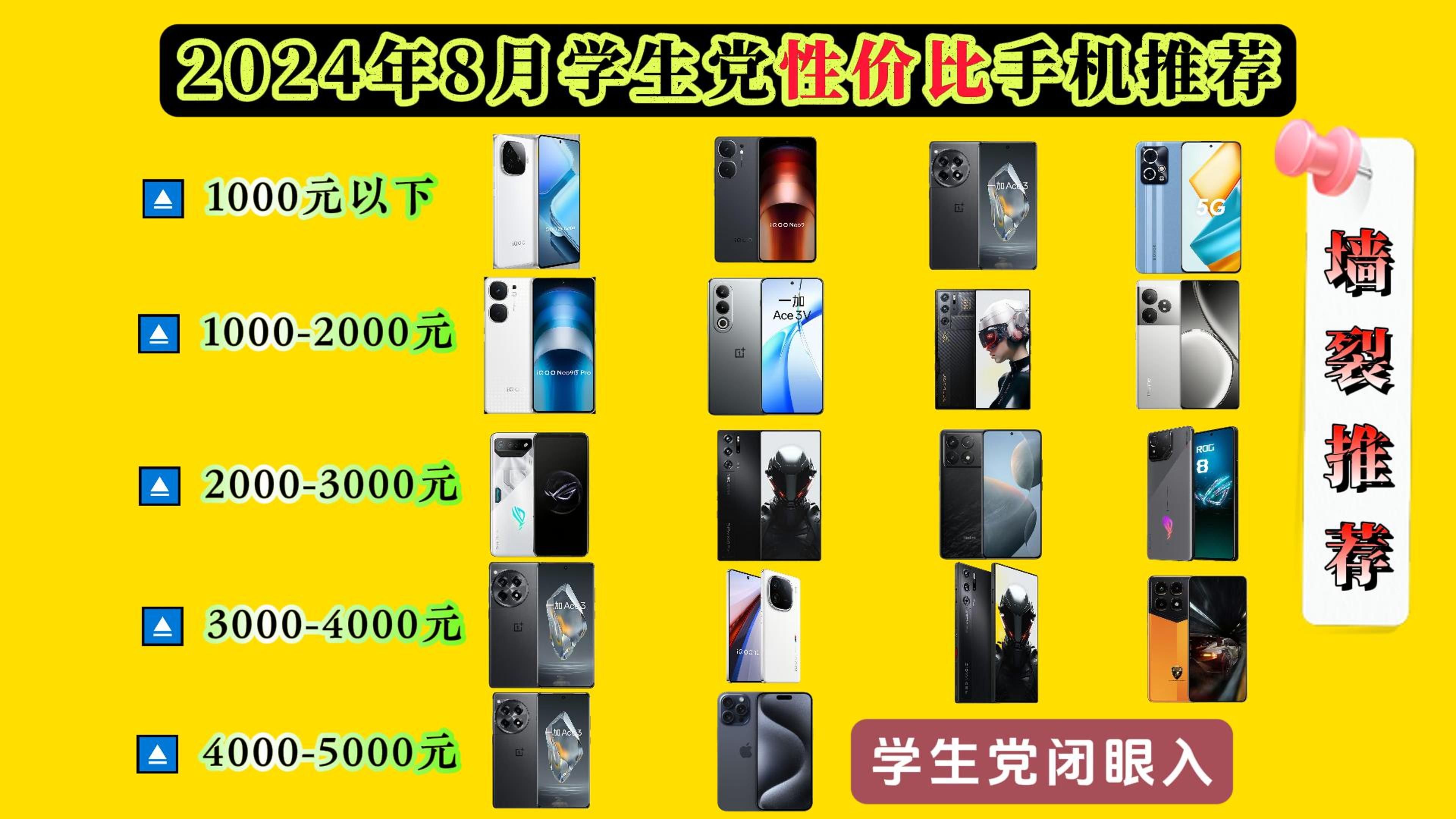 以内排名万元手机游戏有哪些_以内排名万元手机游戏推荐_万元以内手机游戏排名