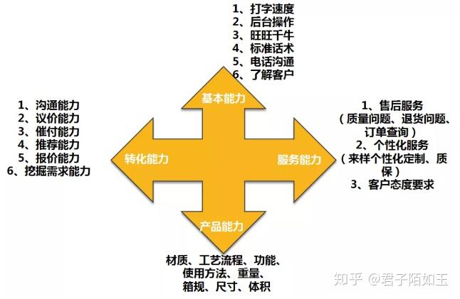 各国打招呼怎么说_不同国家打招呼的方式_不同国家打招呼的礼仪