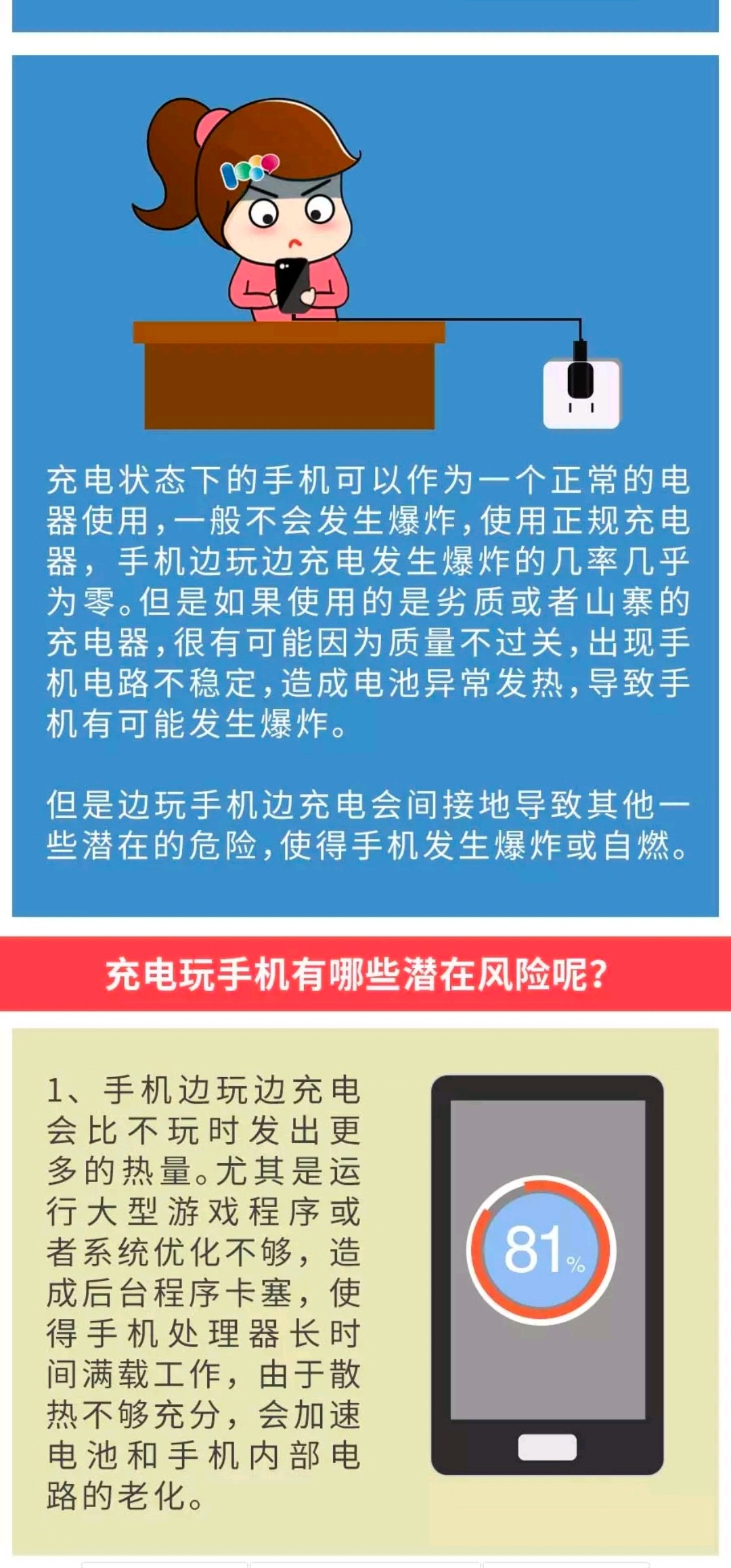 手机充电的游戏_玩游戏手机充电多少合适_合适充电玩手机游戏推荐