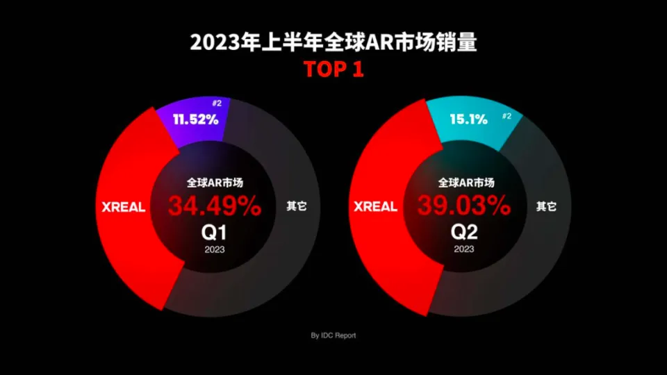 腾讯ar手机游戏_腾讯手机游戏app叫什么平台_腾讯手机游戏安全中心