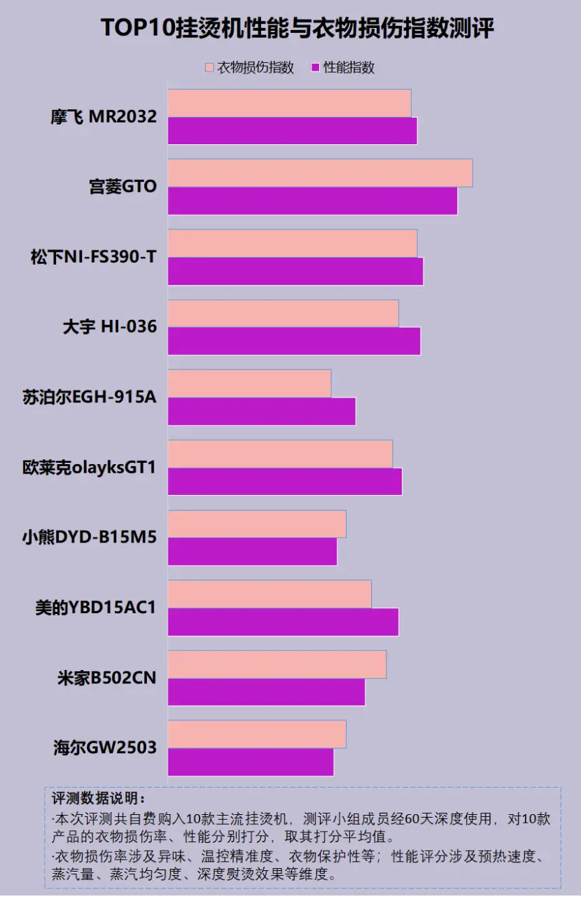 新苹果手机玩游戏发热正常吗_新买的苹果玩游戏手机发烫_新苹果手机玩游戏烫