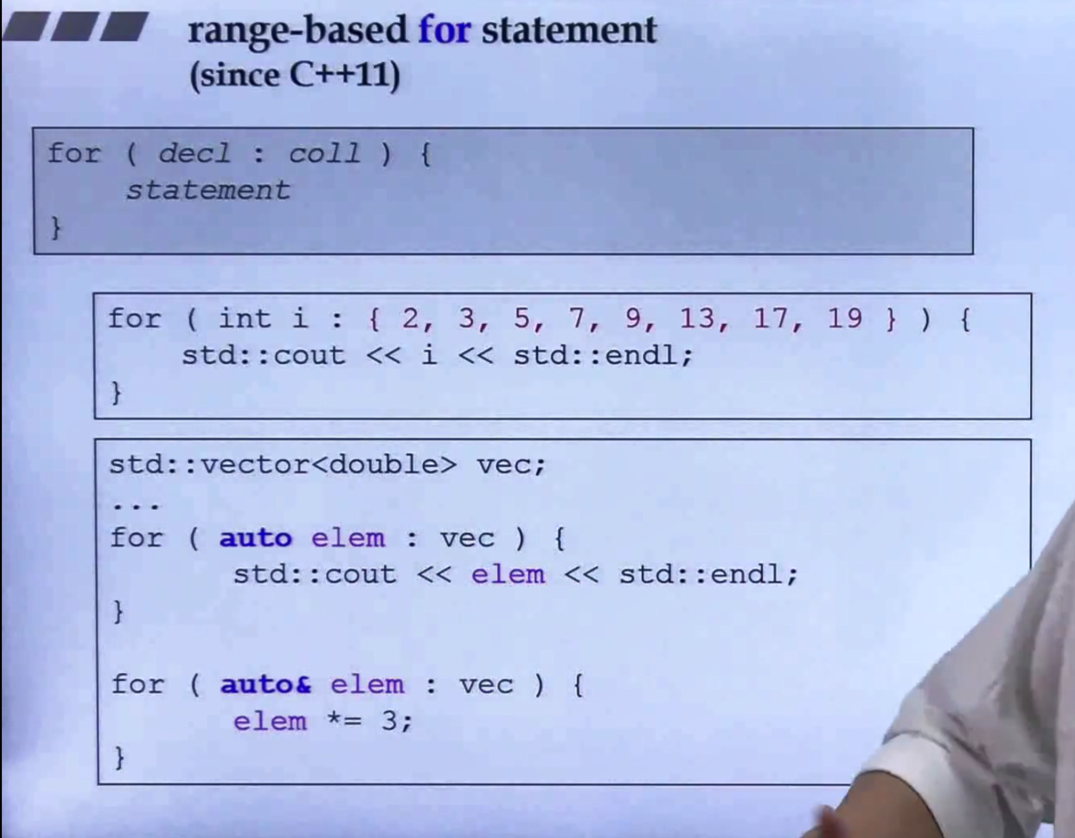 空格出来是点怎么去除_c++空格_空格出现点怎么取消