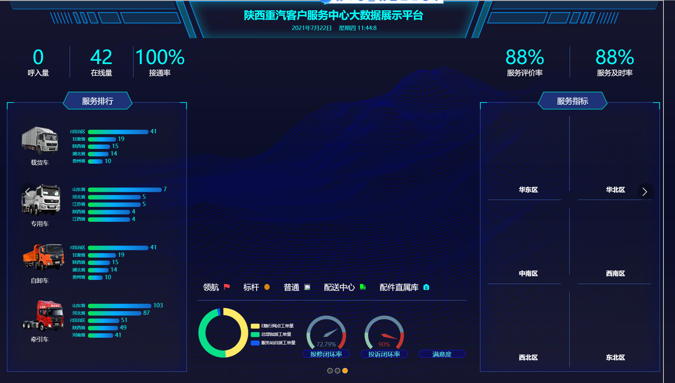 vue3d轮播图_vue移动端轮播图插件_vue轮播图插件