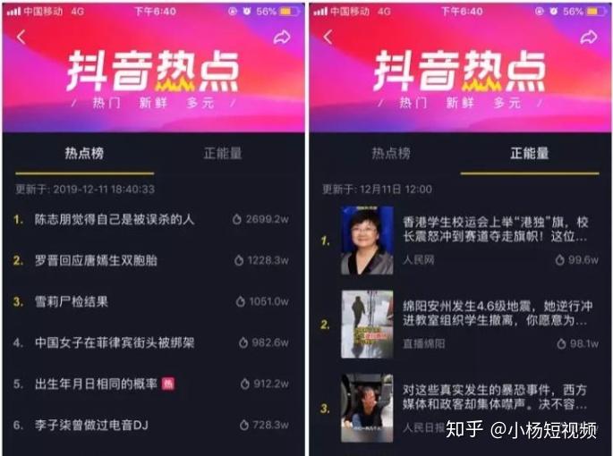 抖音一般什么时候发容易上热门_抖音发作品上热门是什么情况_抖音发作品容易上热门的时间段