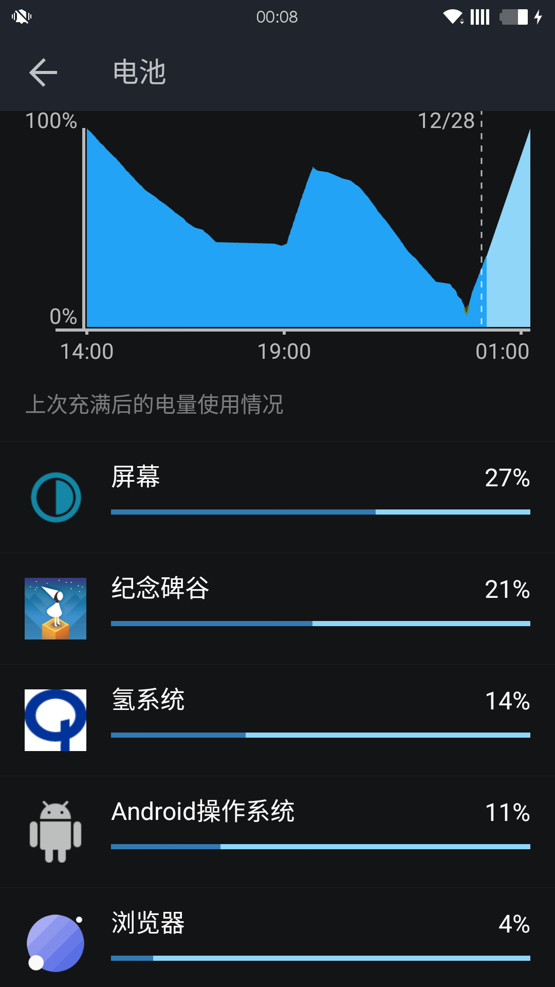 玩个游戏手机烫死了_手机烫玩游戏会卡吗_一加9玩游戏手机烫