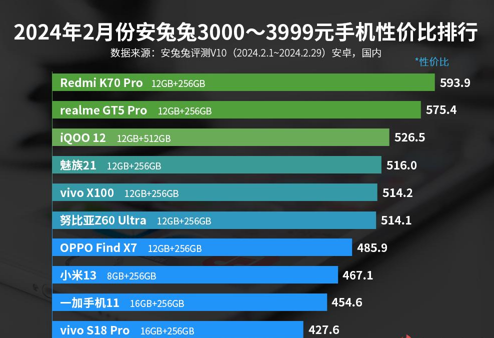 预售游戏是什么意思_预售游戏会不会降价_游戏手机3预售