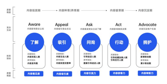 套路大全破解版_游戏解说最强套路手机版_套路解说最强版手机游戏大全