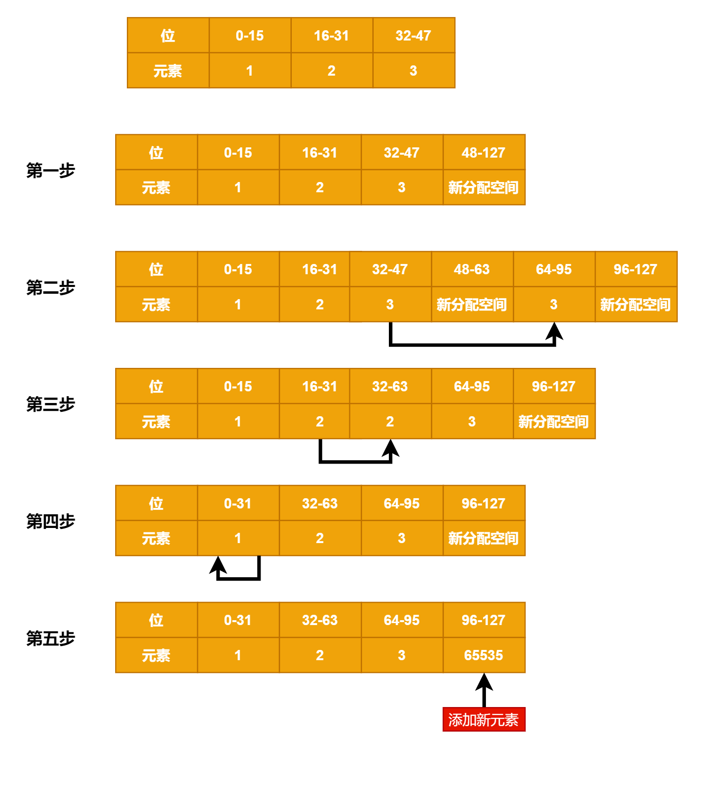 字符串空串_空字符串和null的区别_空字符串是子串吗